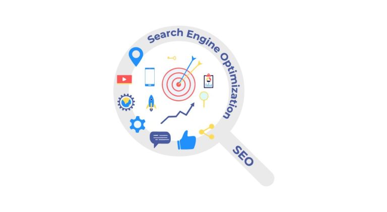 Search Engine optimization (SEO)