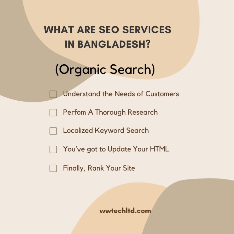 What are SEO services in Bangladesh?